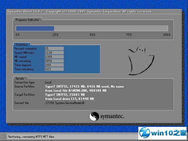 深度系统 Ghost Win10 64位 纯净版 v2019.04