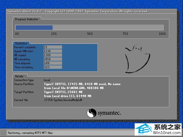 ϵͳ Ghost Win10 64λ  v2019.05