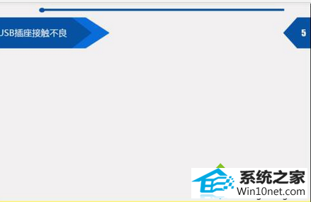 win10ϵͳԿʾڸ豸windowsѽֹͣ(43)ͼĲ