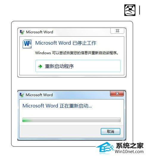 win10ϵͳܵMicrosoft wordֹͣͼĲ