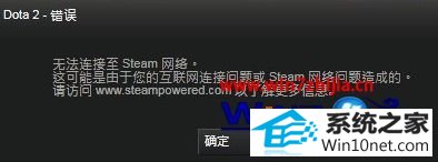 win10ϵͳdoTA2޷steamͼĲ