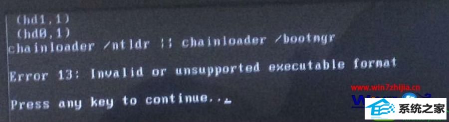 win10ϵͳʾError13invalid or unsupported executable formatĽ