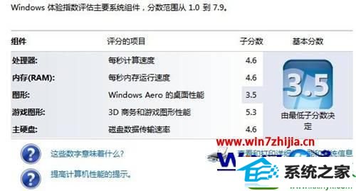 win10ϵͳ鿴ϵͳּĲ