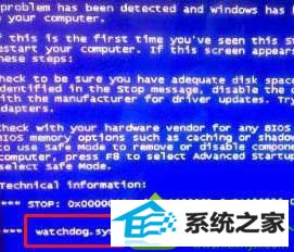 win10ϵͳƵͻȻwatchdog.sysĽ
