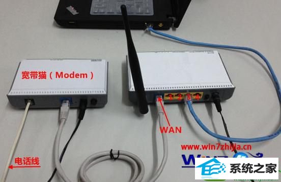 win10系统下Tp-Link输入tplogin.cn无法打开的原因和解决方法 win10系统Tp-Link输入tplogin.cn无法打开的解决方法